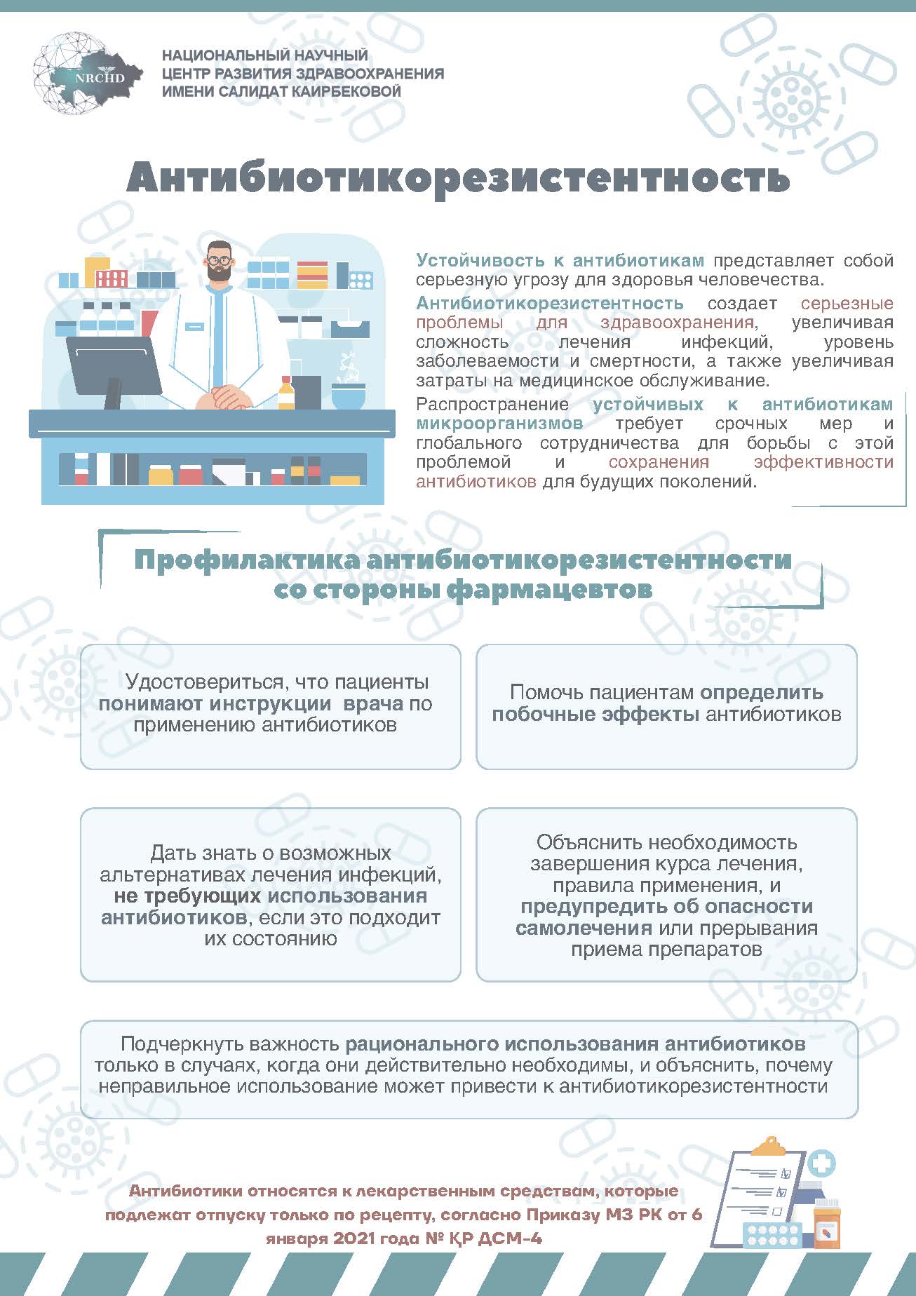 Антибиотикорезистентность